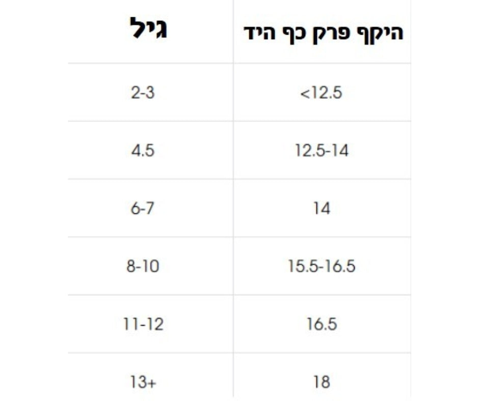 DARE 2B Restart Ski Gloves כפפות סקי חורפיות לילדים דרטובי