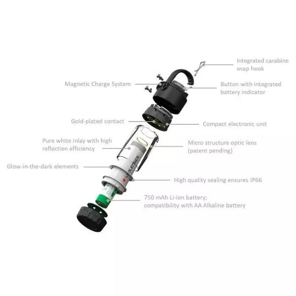 LED LENSER עששית קטנה לשטח לדלנסר 300 לומנס