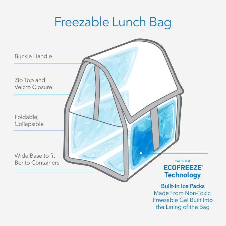 PACK IT Freezable Lunch Bag צידנית אוכל מתקפלת 4.4 ליטר