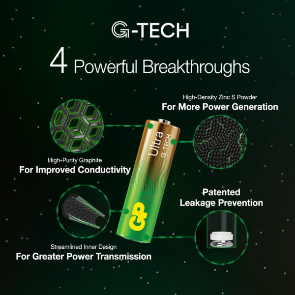 GP ULTRA  ALKALINE 1.5V G-TECH AAA מארז 10 סוללות